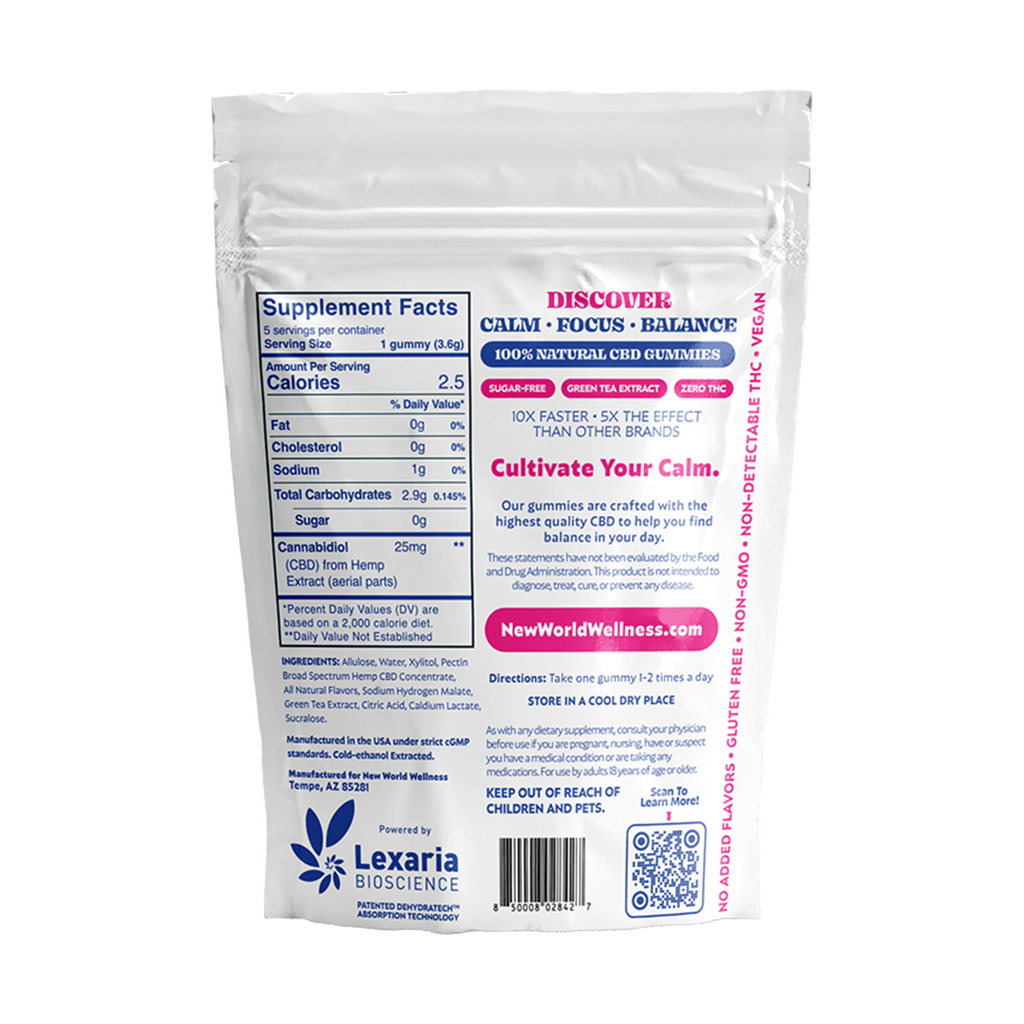 Back view of a supplement package with branding and product details