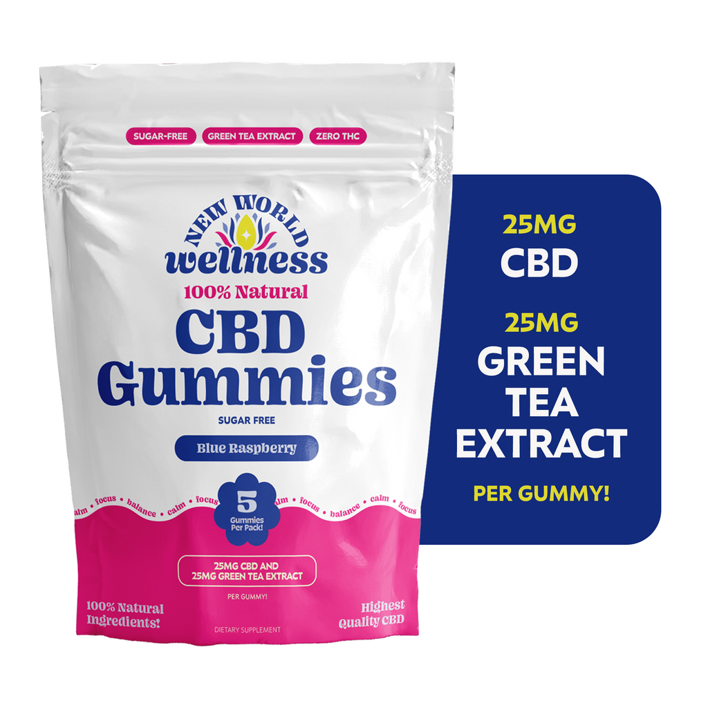 New World Wellness CBD Gummies package with CBD and green tea extract information