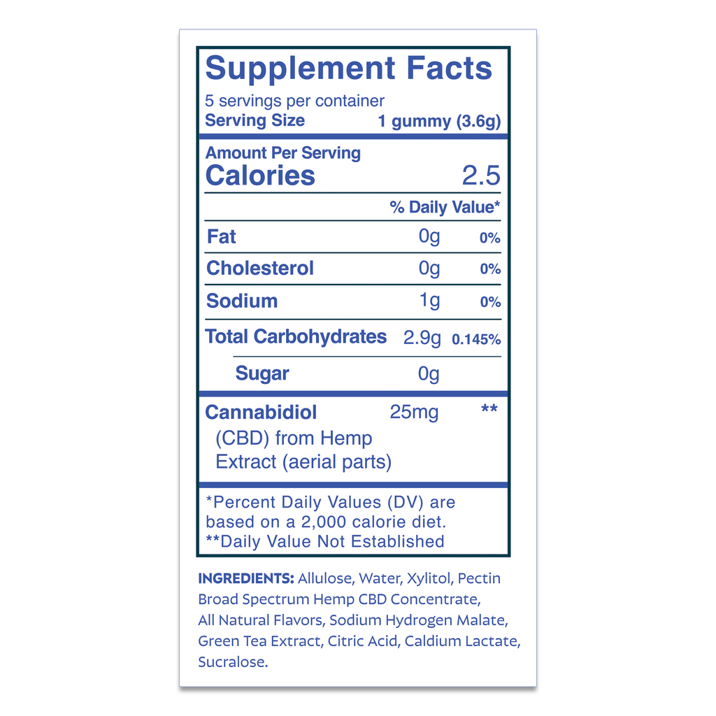 Supplement facts label for a gummy with CBD content