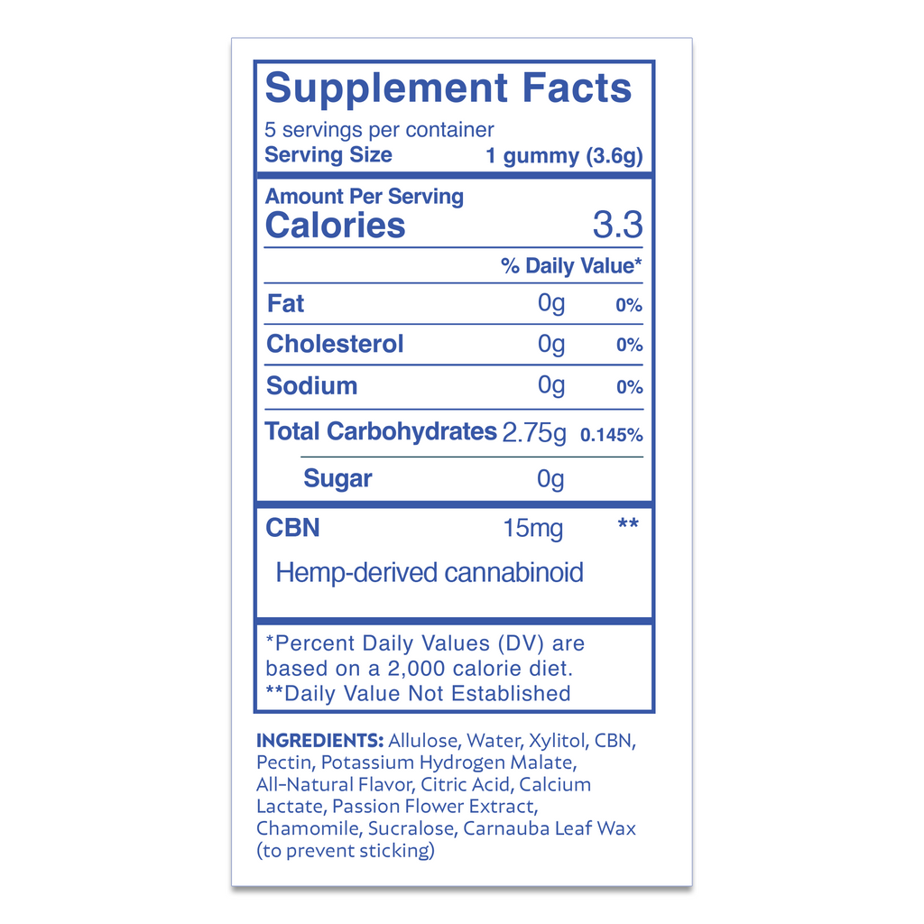 Supplement facts label for New World Wellness CBD gummy