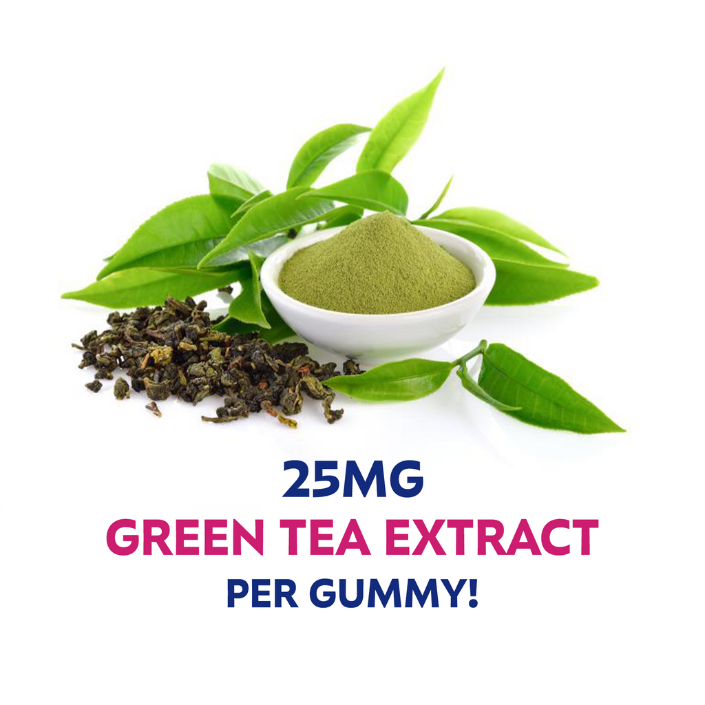 Green tea leaves, powder, and text about green tea extract